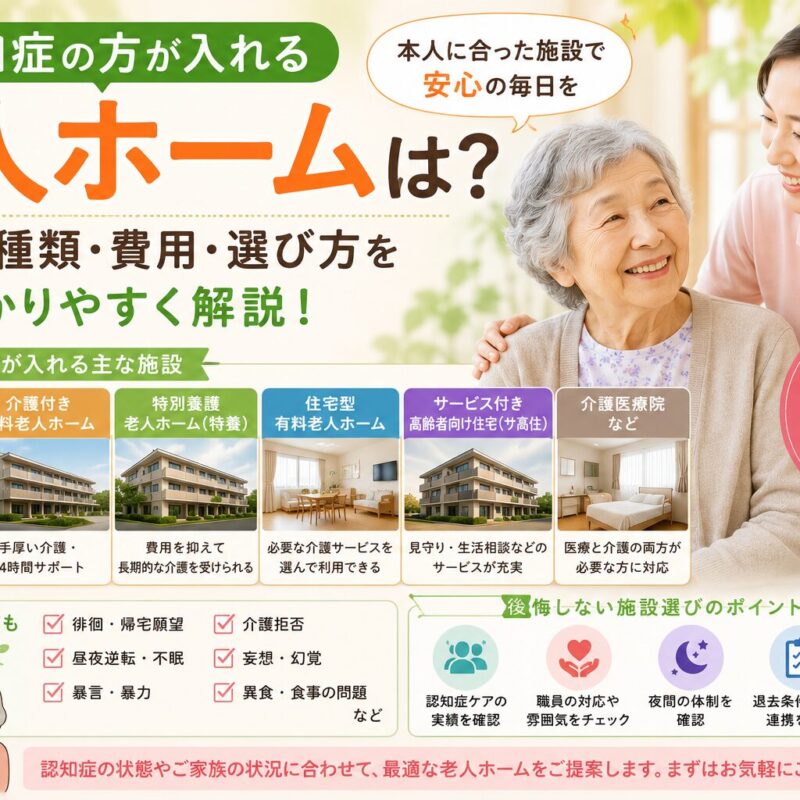 認知症の方が入れる老人ホームの種類、費用、徘徊や介護拒否への対応、施設選びを解説する記事タイトル画像