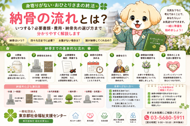 納骨の流れとは｜納骨はいつするか・必要書類・費用・永代供養・納骨堂・樹木葬と身寄りがない方の終活を解説