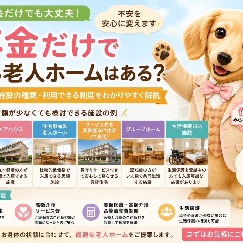 年金だけで入れる老人ホームの種類、費用、負担軽減制度、生活保護対応施設を解説する記事タイトル画像